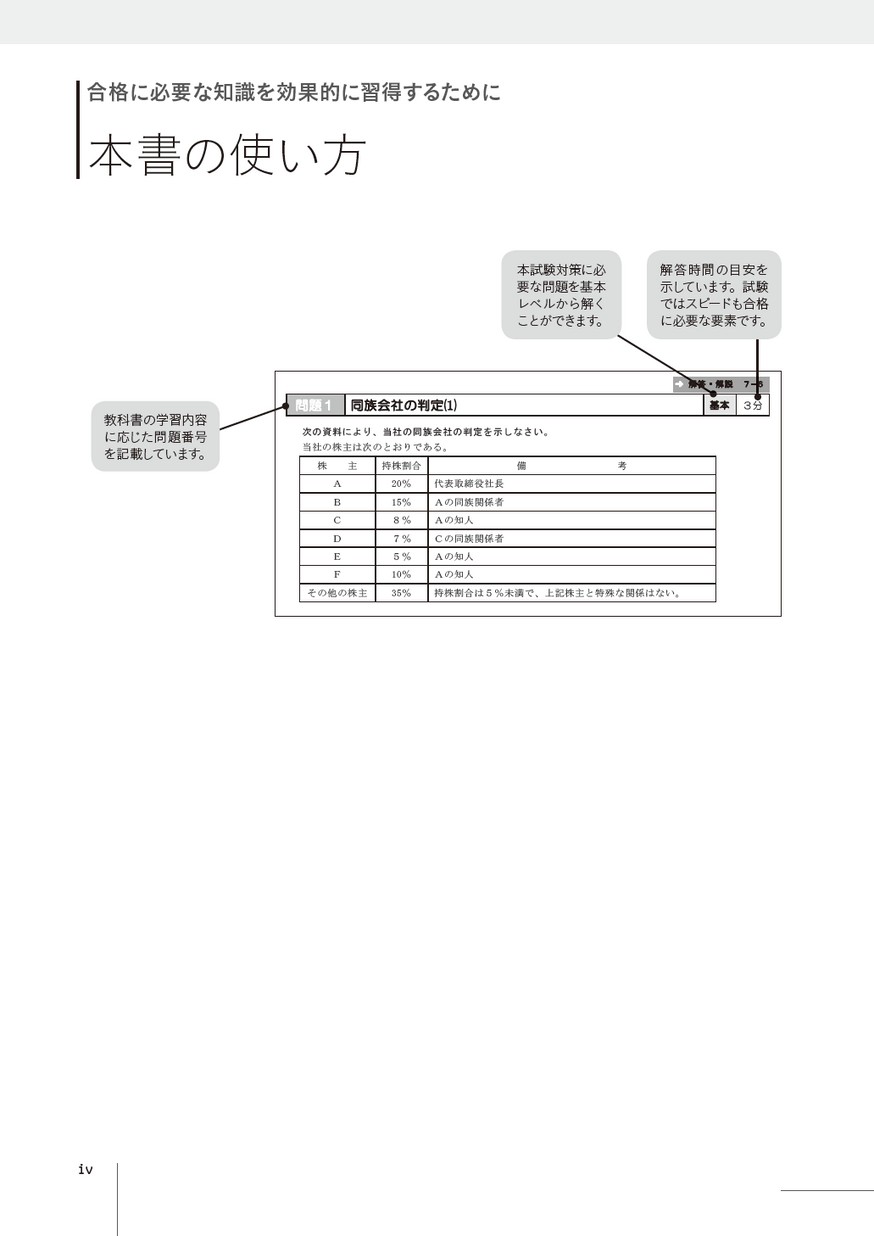税理士試験必修問題集 相続税法 基礎完成編 (税理士必修シリーズ) 税理士試験問題集相続税法II基礎完成編【2022年度版】 | ネット