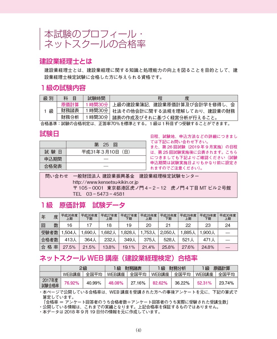 建設業経理士1級　財務分析　原価計算　過去問 建設業経理士1級財務分析 出題パターンと解き方 過去問題集